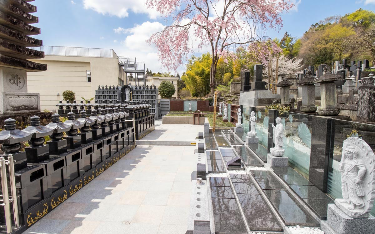 不動寺