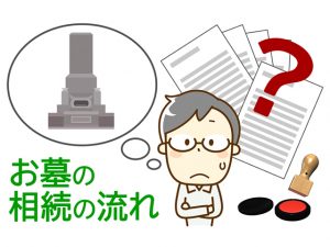 お墓の相続（承継）の流れを解説します