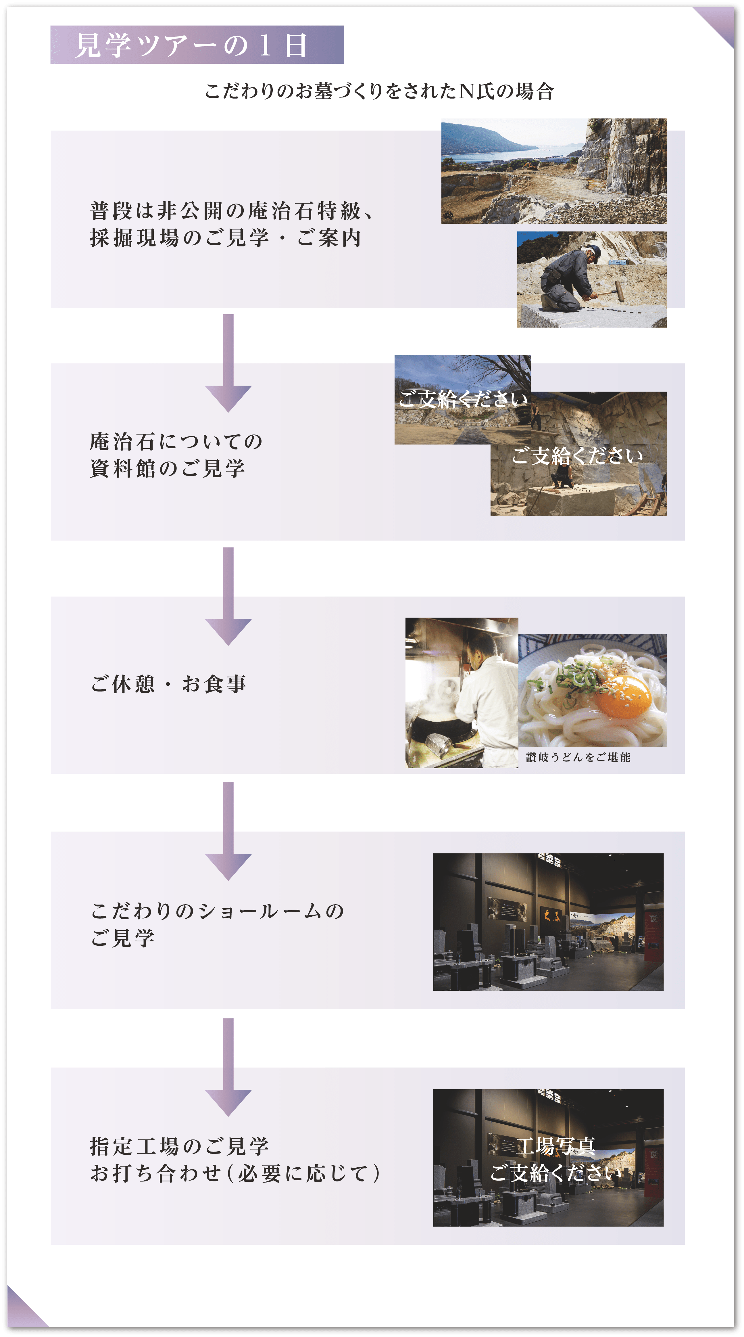 1日体験