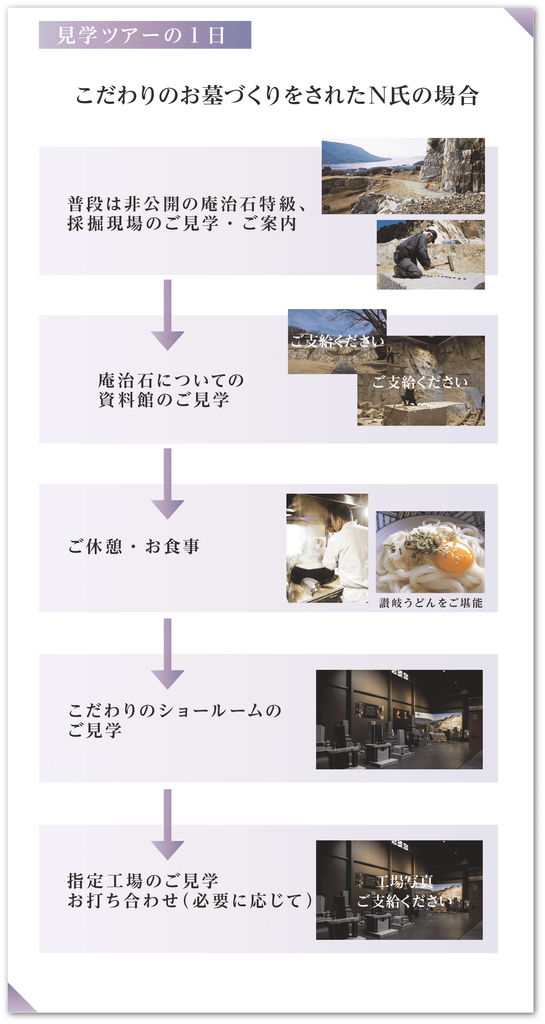1日体験