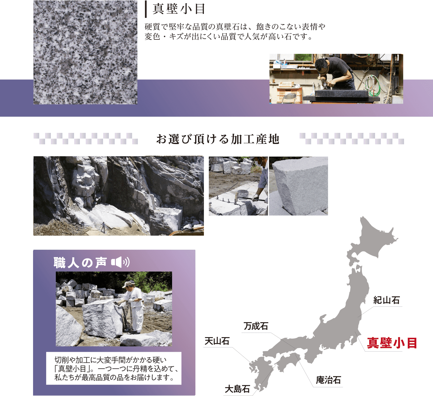 茨城県 真壁小目