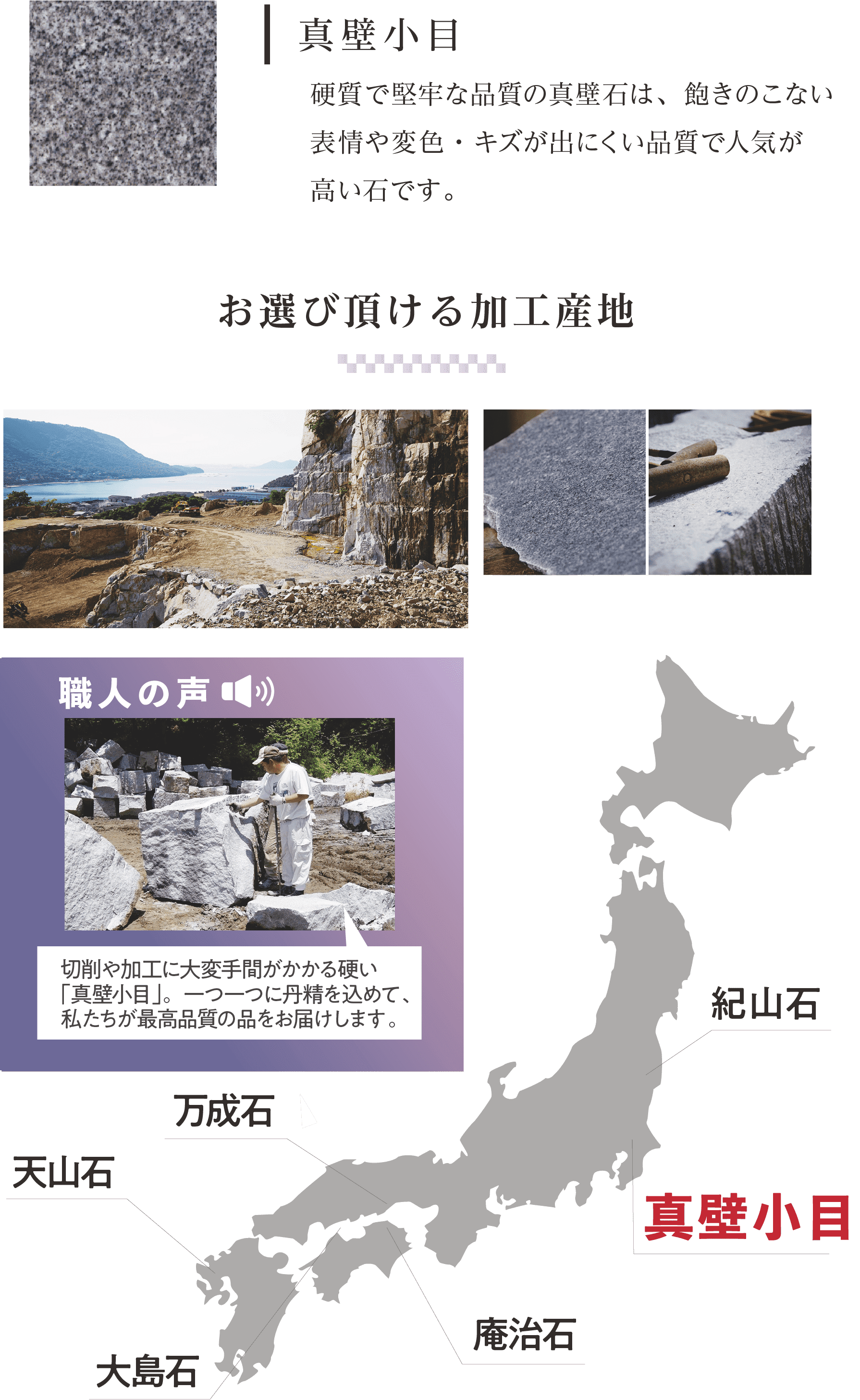 茨城県 真壁小目